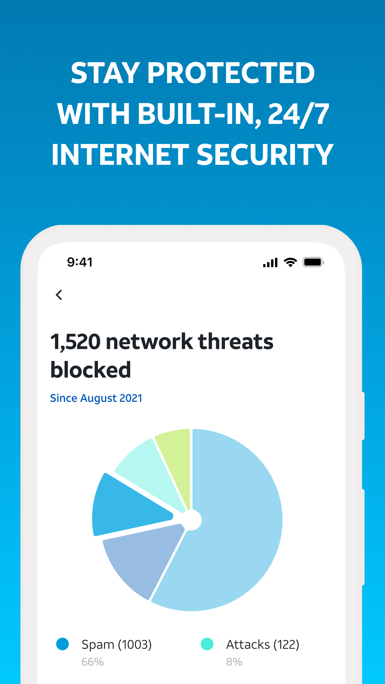 Smart Home Manager screenshot
