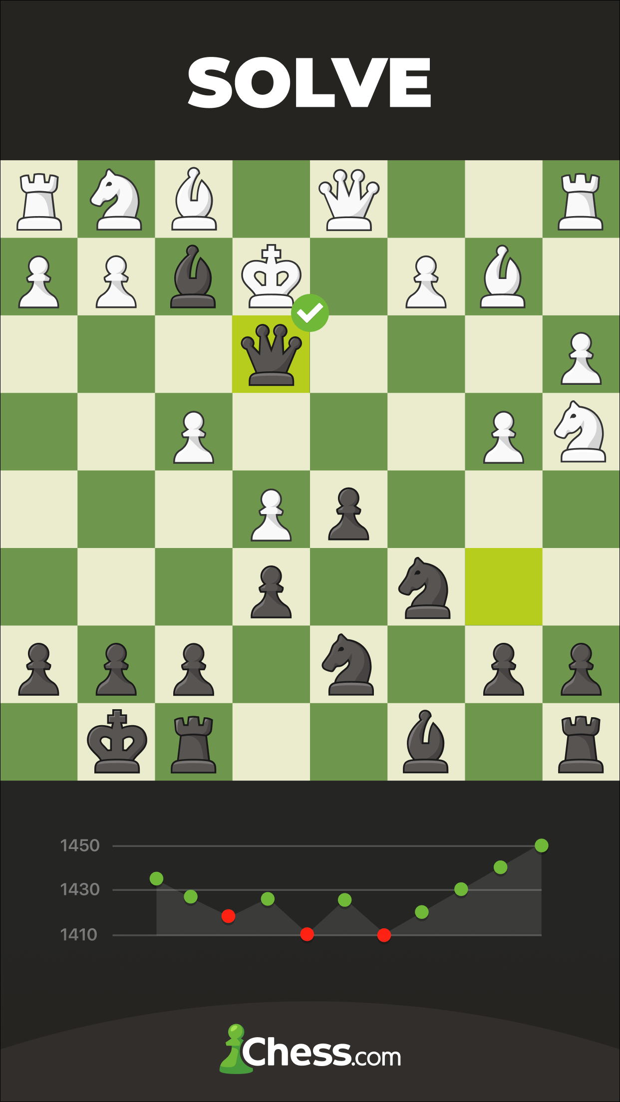 Chess - Play & Learn Online screenshot